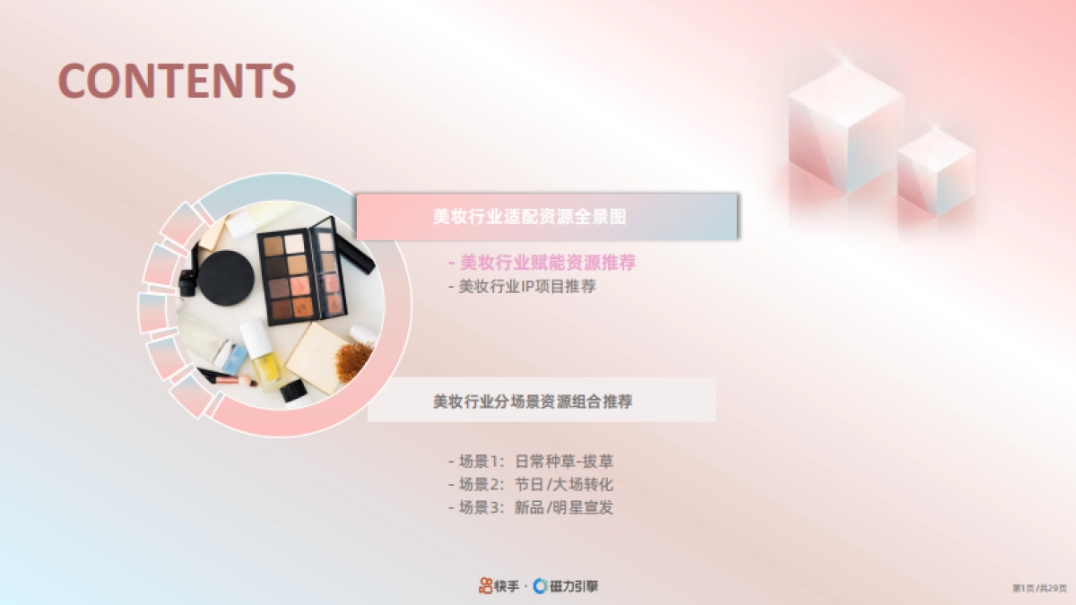 2024快手美妆行业品牌广告营销资源手册_第2页