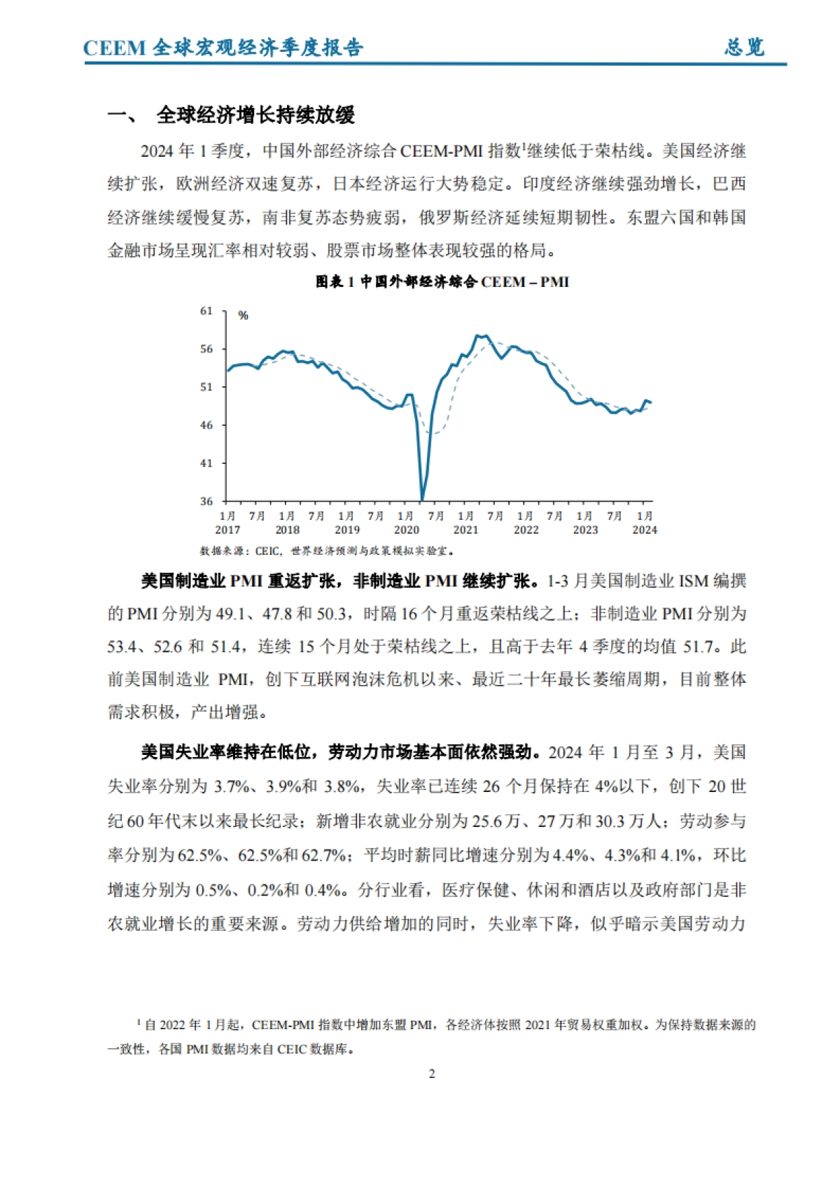 2024年第一季度全球宏观经济季度报告_第8页
