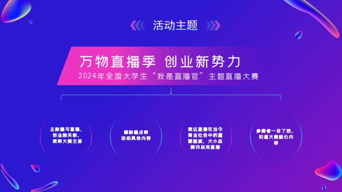 2024年全国大学生新媒体直播大赛_第10页