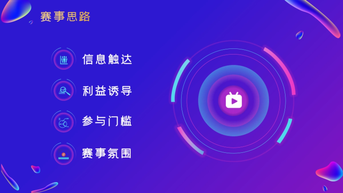 2024年全国大学生新媒体直播大赛_第7页