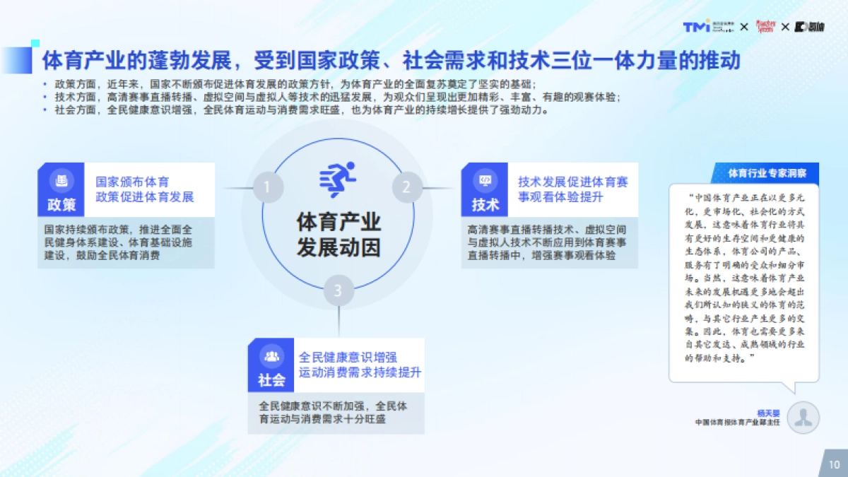 2024年体育营销价值洞察_第10页
