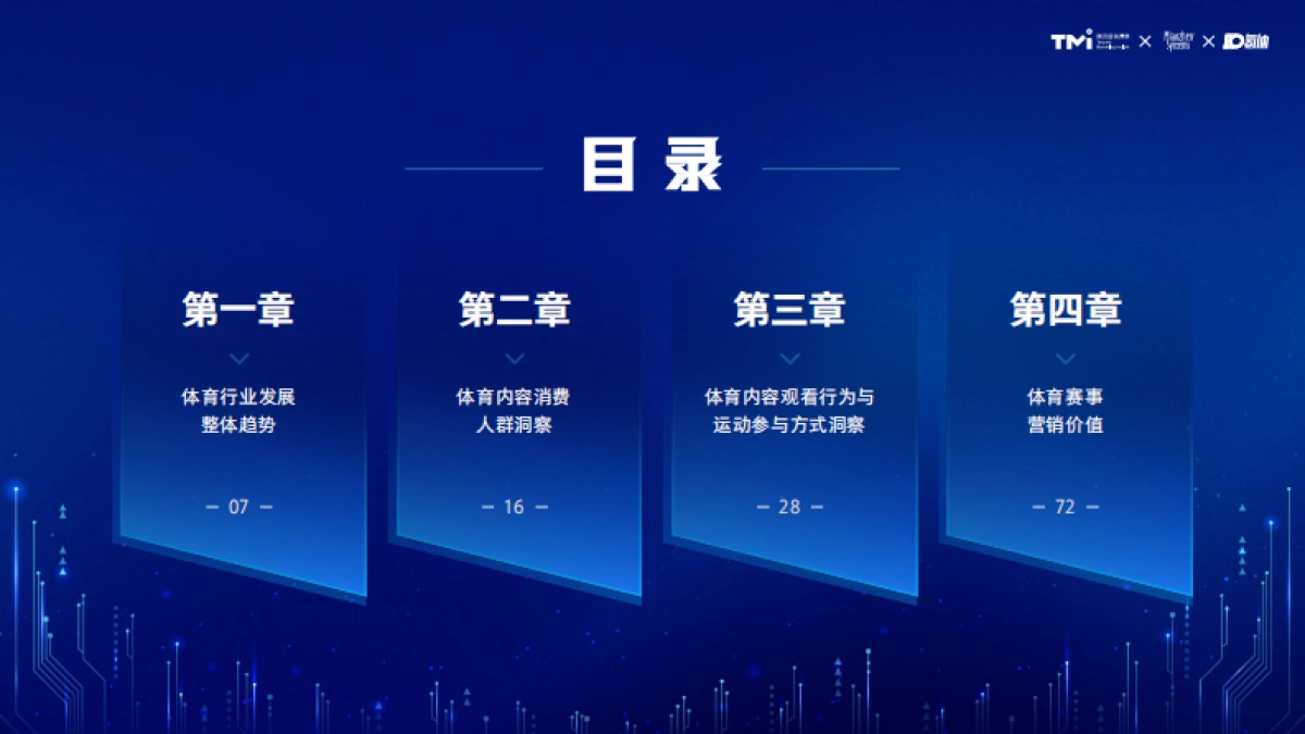 2024年体育营销价值洞察_第6页