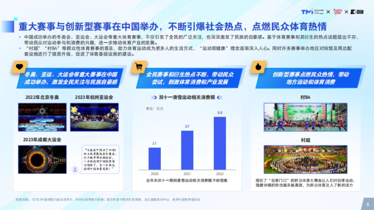 2024年体育营销价值洞察_第9页