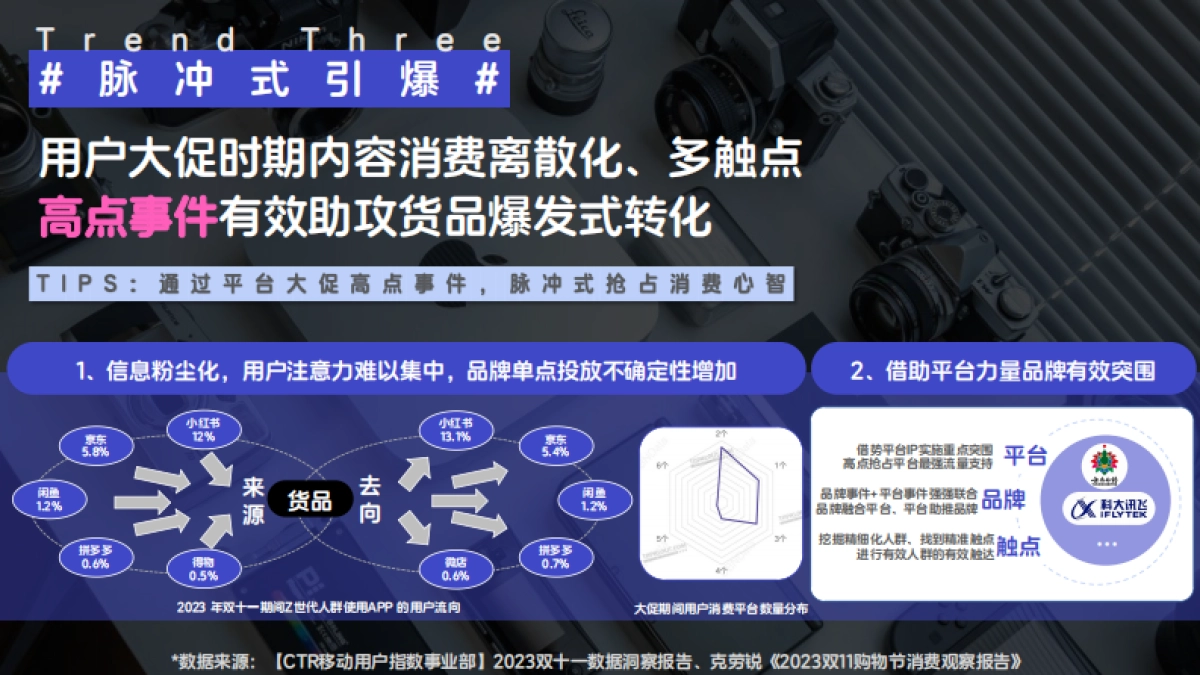 2024小红书618薯你会买营销招商方案_第6页