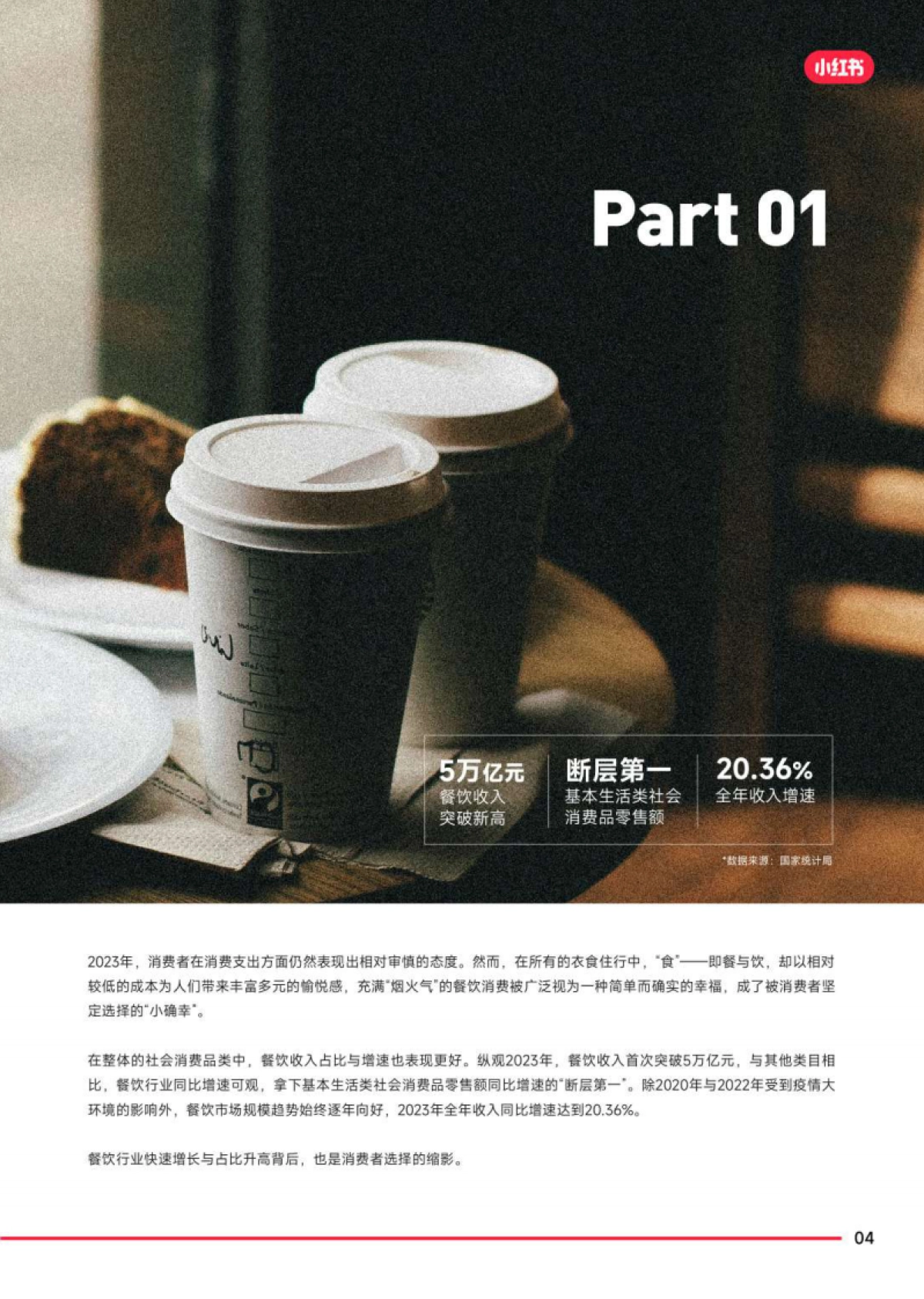 2024小红书餐饮行业方法论_第7页