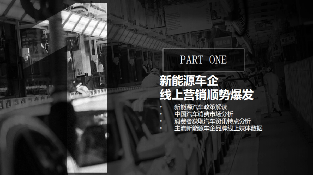 2024新能源汽车社交媒体推广策略洞察_第4页