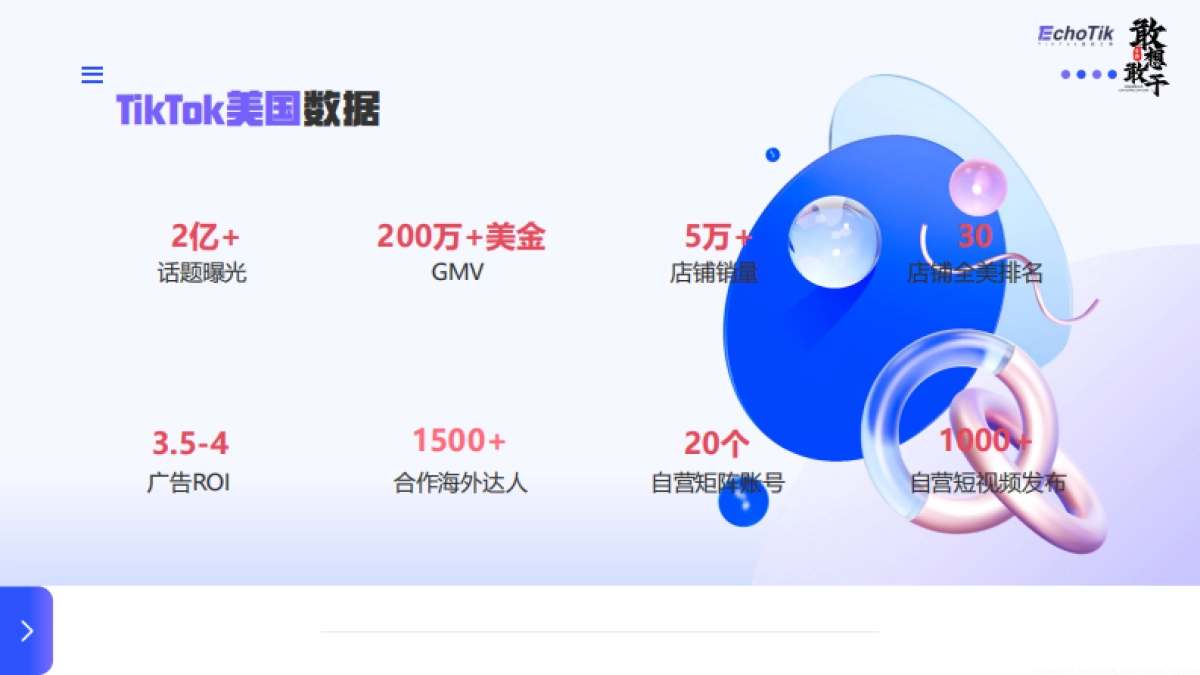 出海研究院:2024出海品牌如何在TikTOK实现高效传播报告_第10页