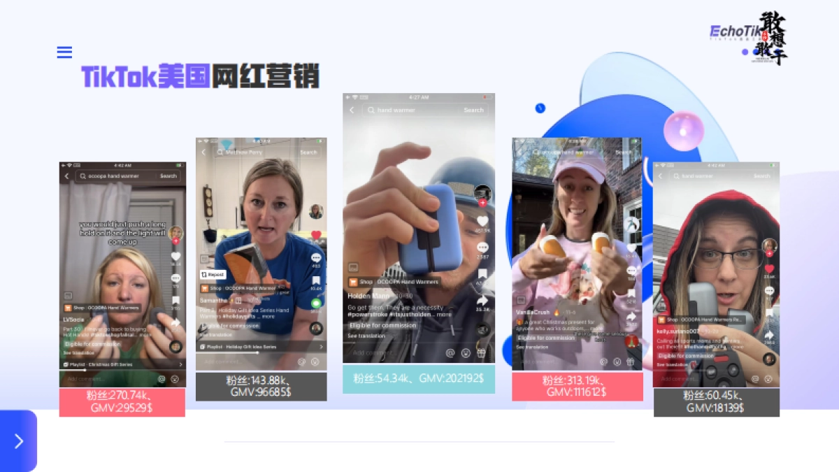 出海研究院:2024出海品牌如何在TikTOK实现高效传播报告_第8页