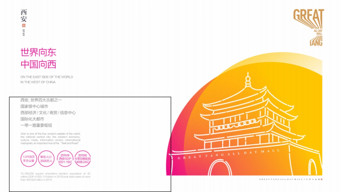 大唐不夜城项目推介书_第4页