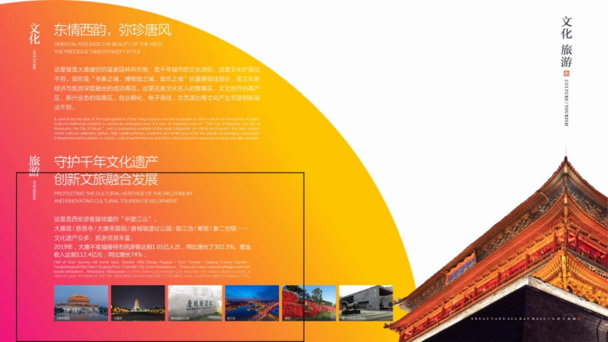 大唐不夜城项目推介书_第7页