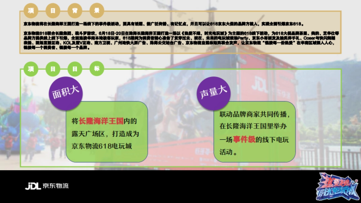 电商物流平台 x 文旅海洋公园 618时光电玩城活动结案报告【IP营销】【跨界活动】_第4页