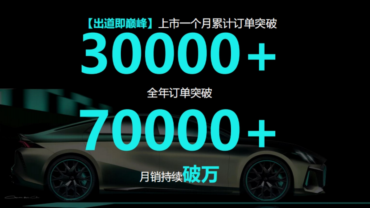 广汽传祺影豹车型上市创意营销案例_第2页