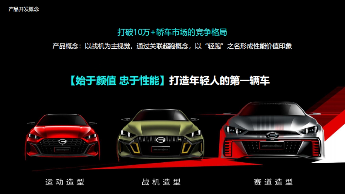 广汽传祺影豹车型上市创意营销案例_第9页