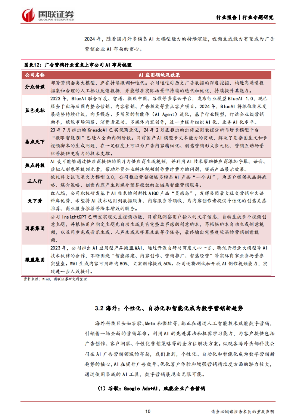 互联网电商行业专题研究：生成式AI重塑广告营销产业链，商业化落地加速_第10页