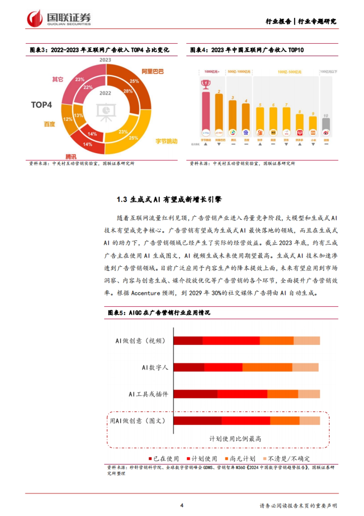 互联网电商行业专题研究：生成式AI重塑广告营销产业链，商业化落地加速_第4页