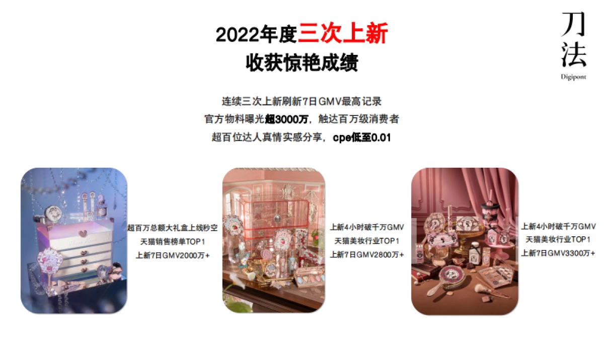 花知晓:如何用15天培养用户上新心智?_第4页