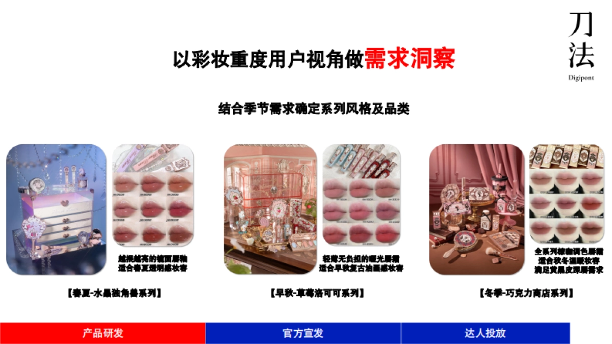 花知晓:如何用15天培养用户上新心智?_第7页