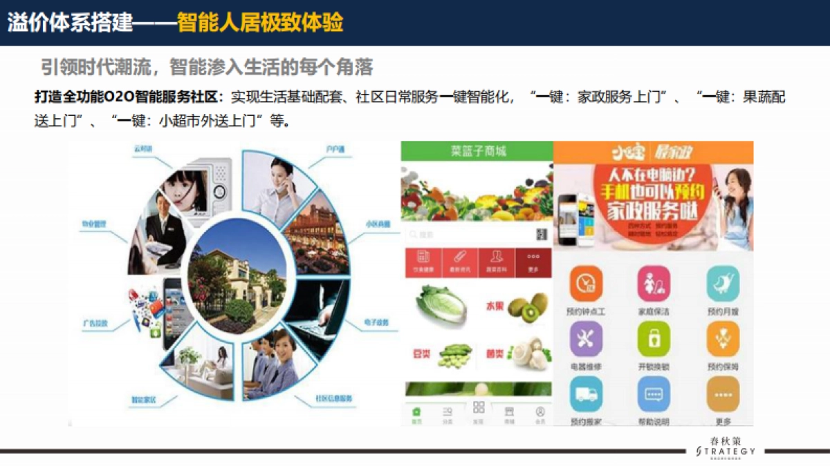 佳源·丝路文化城营销推广方案_第6页