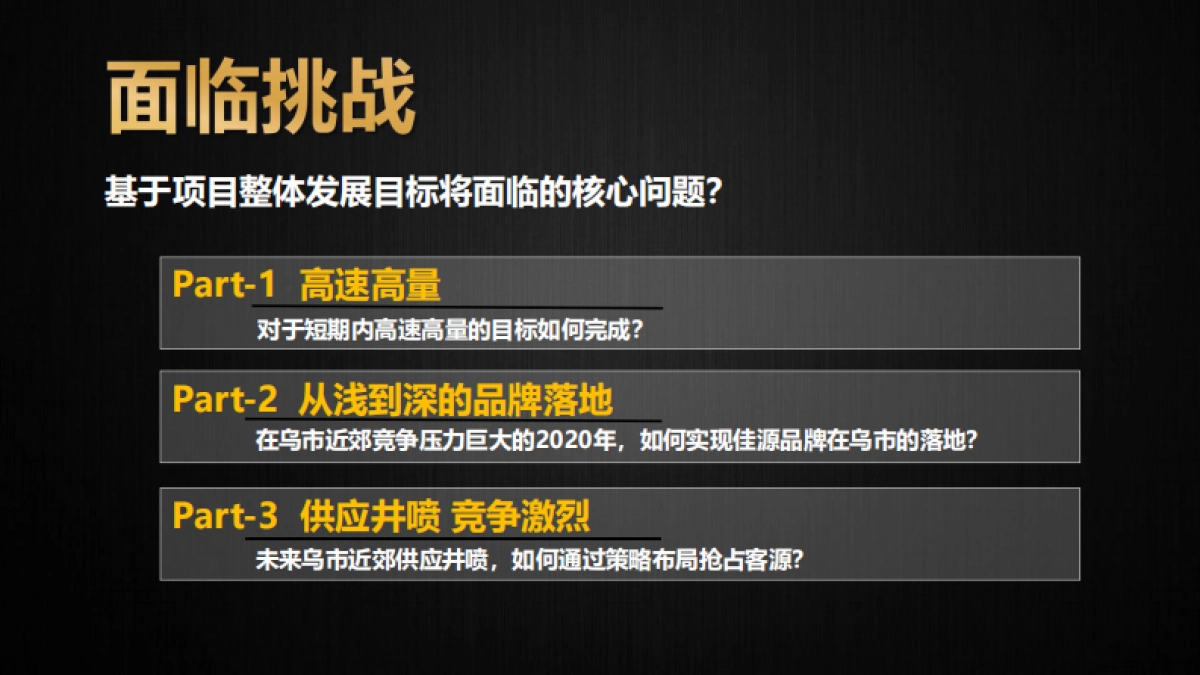 佳源·丝路文化城营销推广方案_第9页