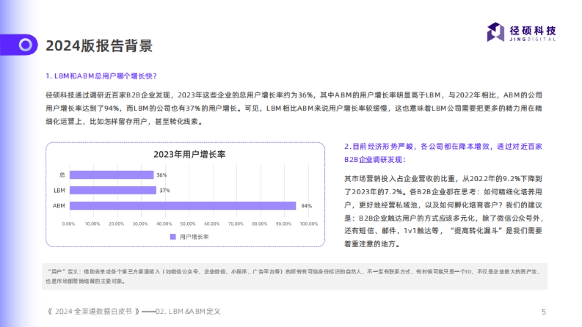 径硕科技：2024全渠道数据白皮书_第5页
