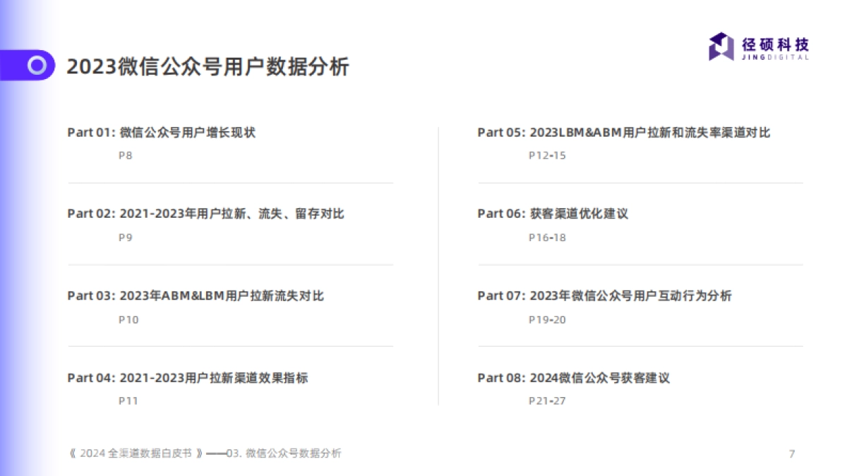 径硕科技：2024全渠道数据白皮书_第7页