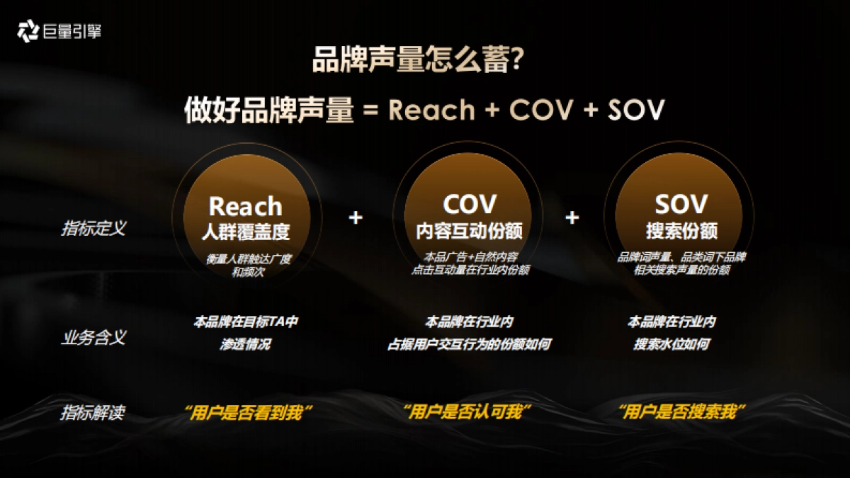 巨量引擎大众消费行业运营2024年618大促资源产品通案_第10页