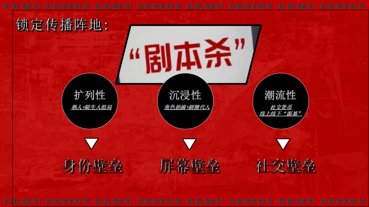 可口可乐X爱奇艺《奇异剧本鲨》跨界合作方案_第10页