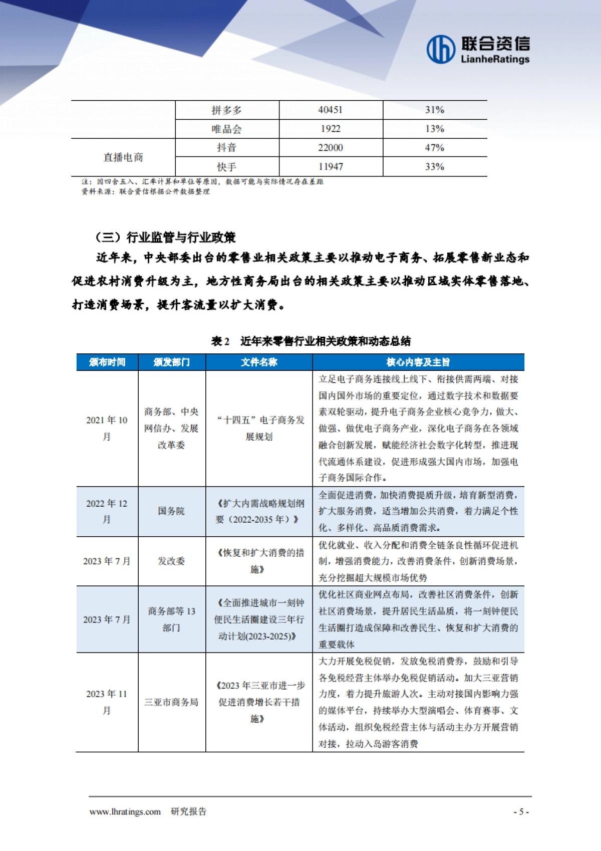 联合资信:2024年零售行业信用风险展望_第6页