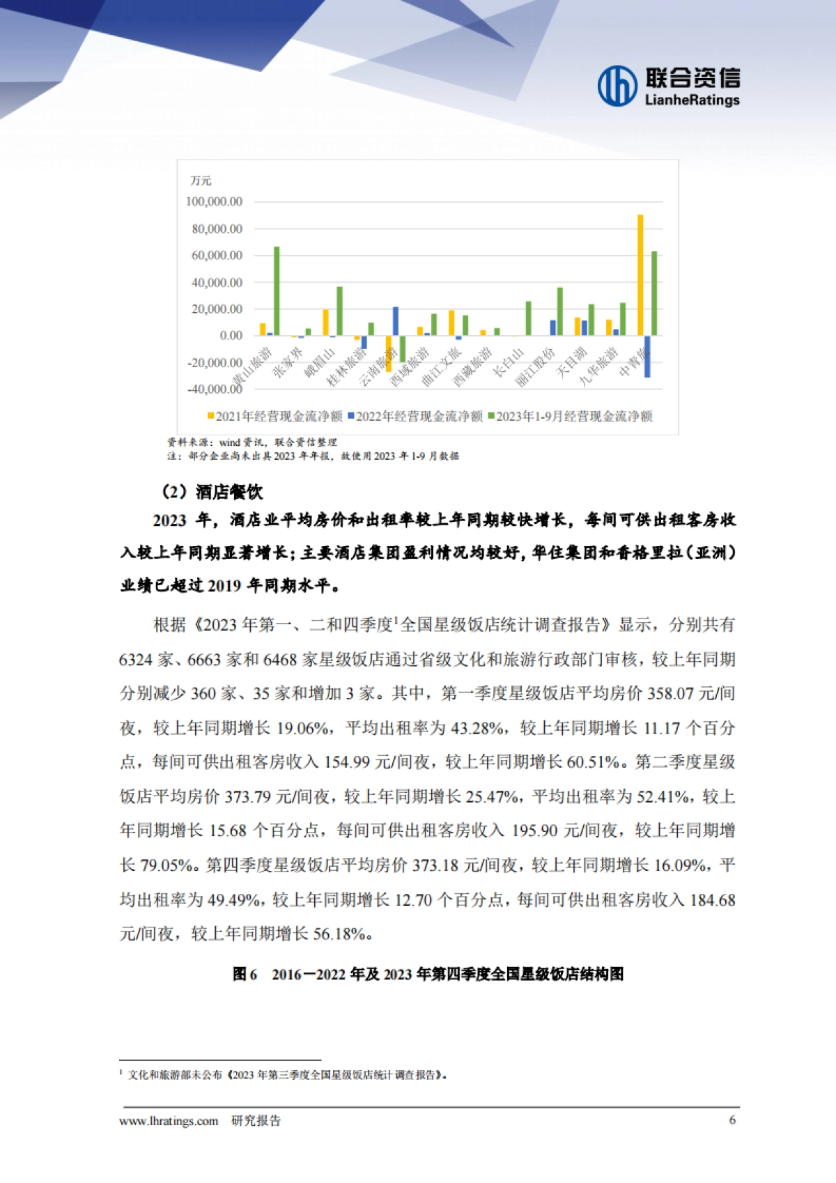 联合资信:2024年旅游行业信用风险展望_第6页