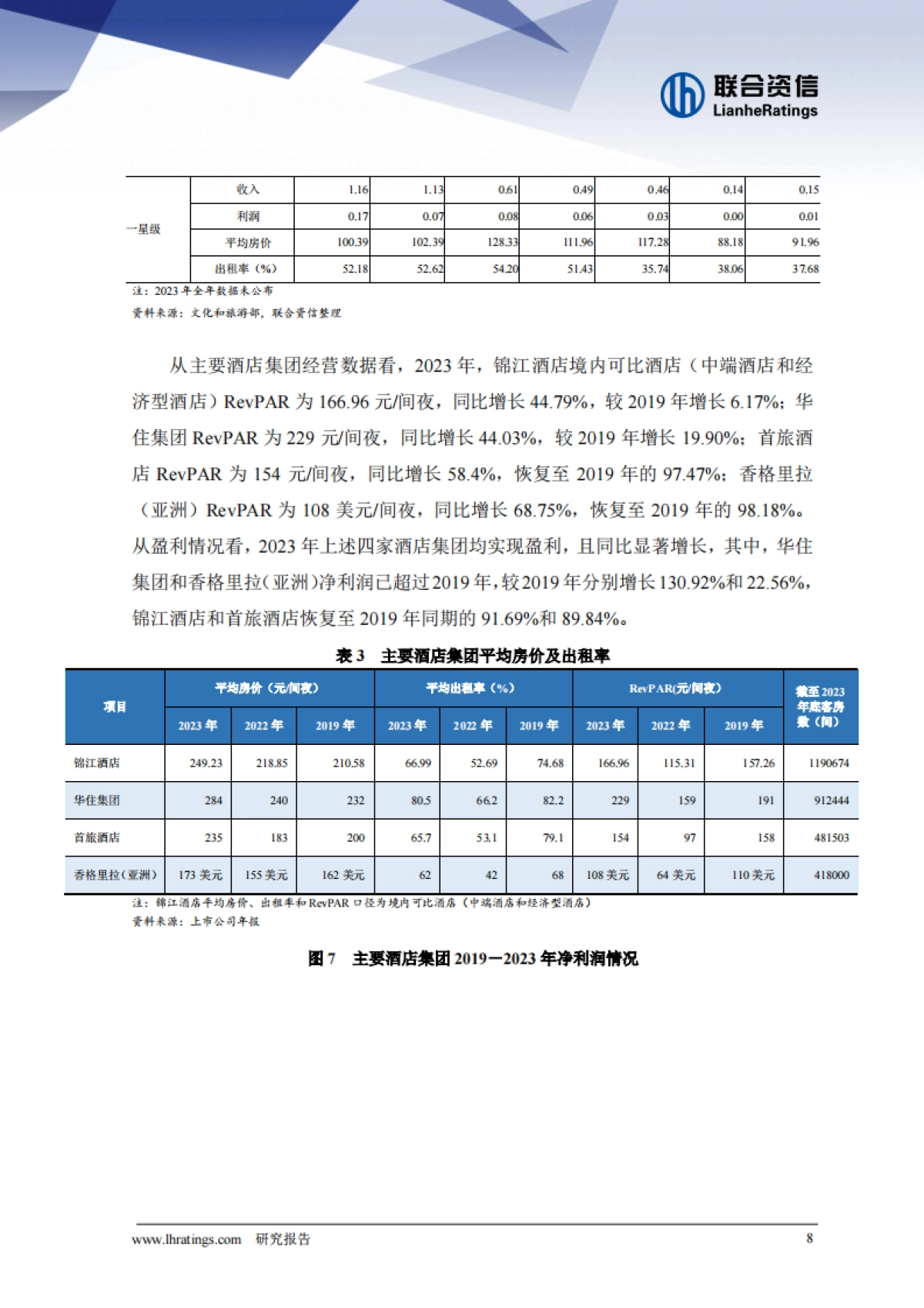 联合资信:2024年旅游行业信用风险展望_第8页