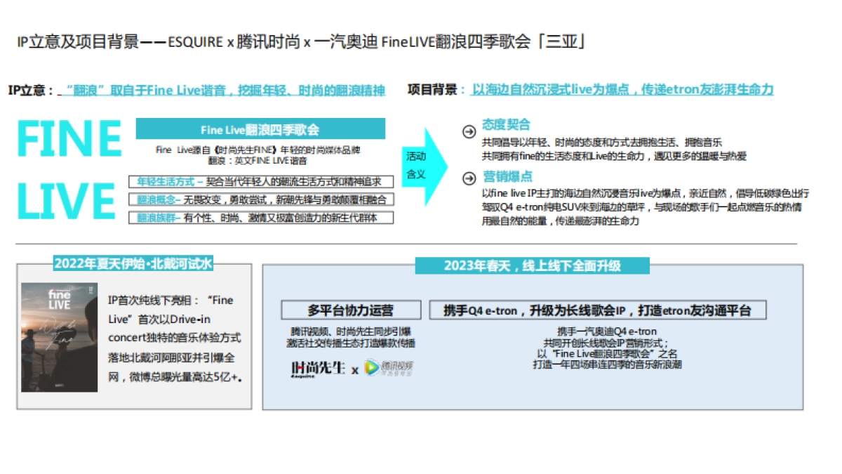 时尚先生x腾讯x一汽奥迪FineLIVE翻浪四季歌会项目结案_第2页