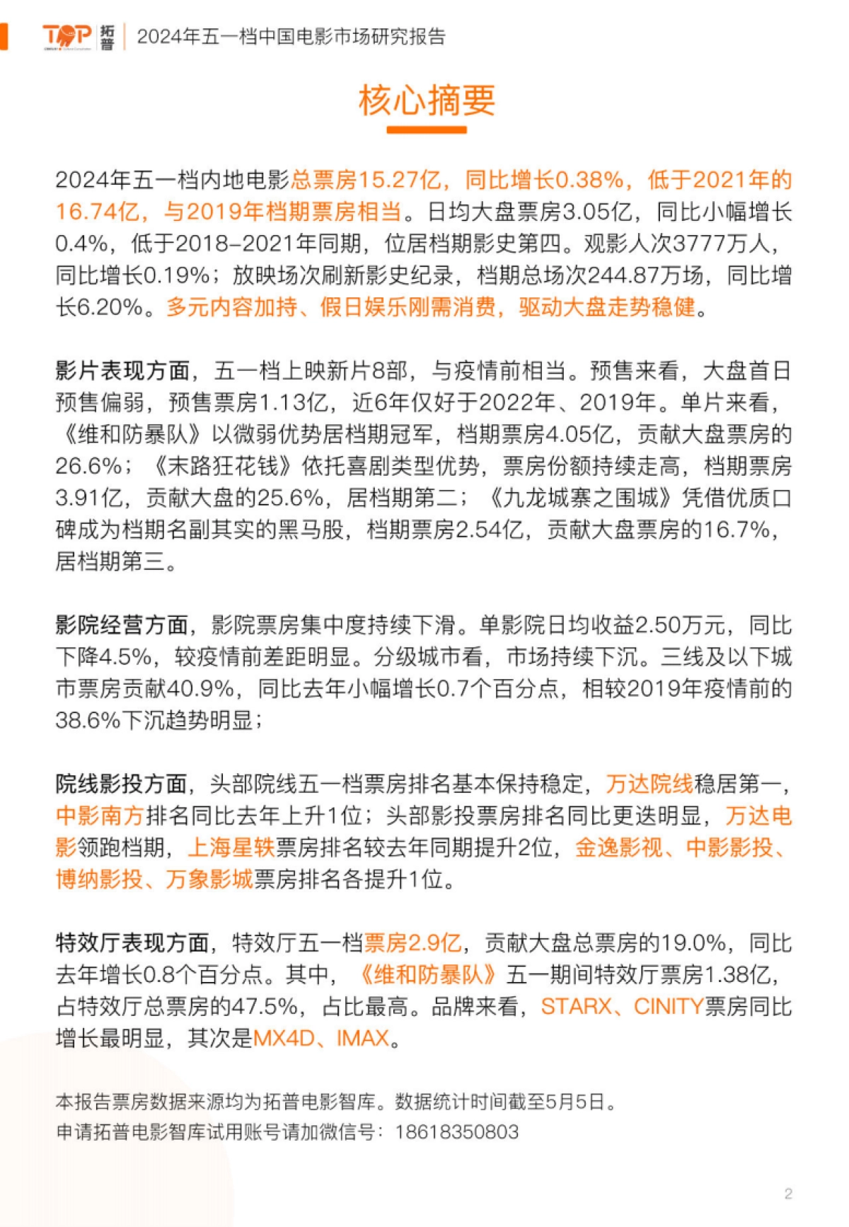 拓普数据：2024五一档中国电影市场研究报告_第2页