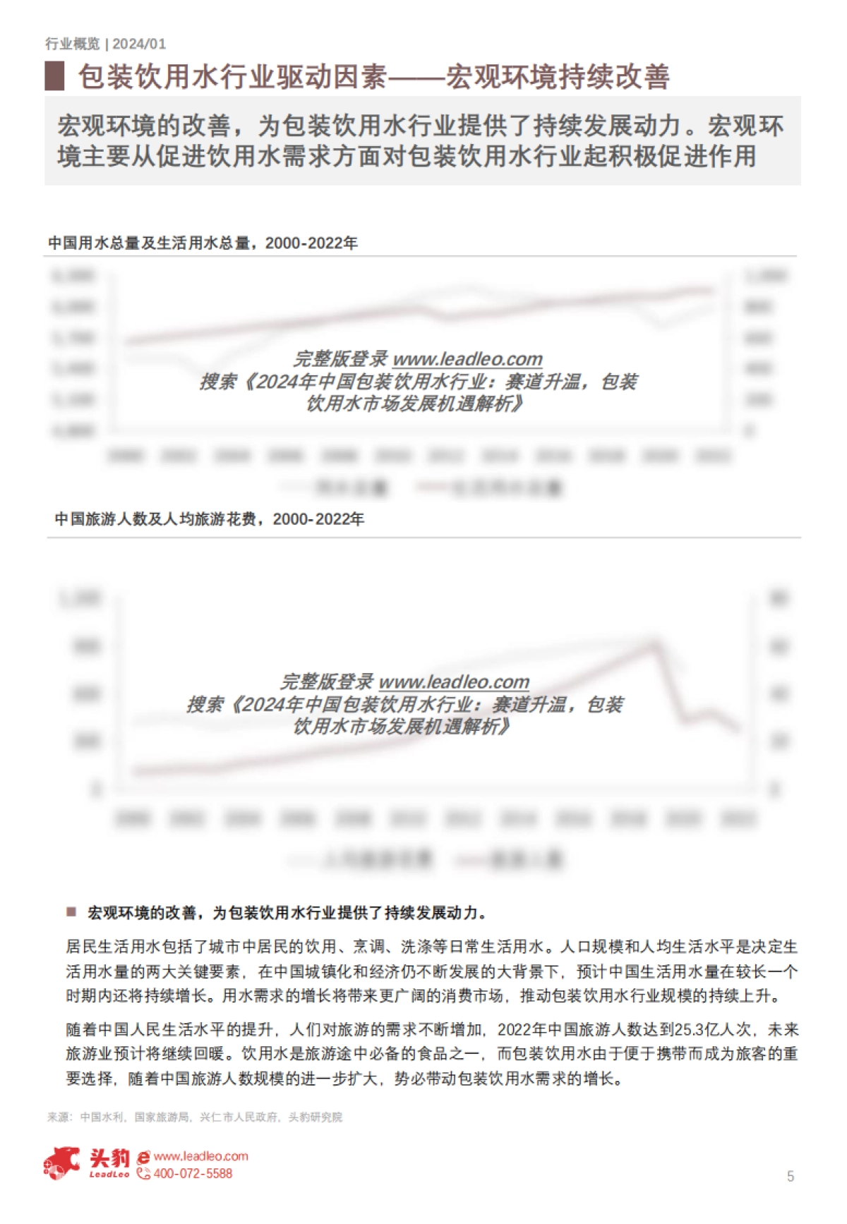 头豹：2024年中国包装饮用水行业概览-包装饮用水市场发展机遇解析_第5页