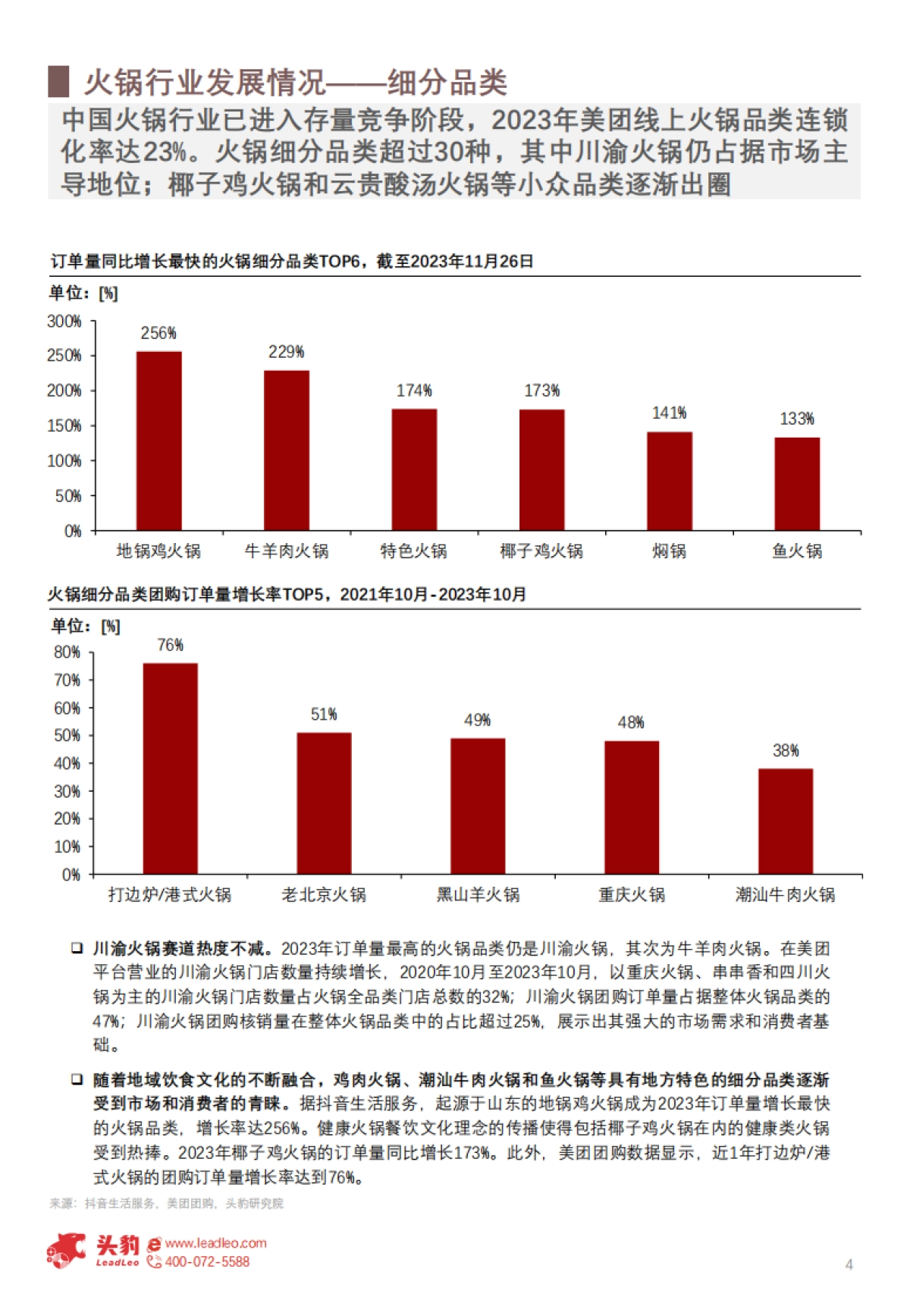 头豹：2024年中国火锅产业链发展现状洞察-火锅行业加剧“内卷”-如何打破市场僵局？（摘要版）_第4页