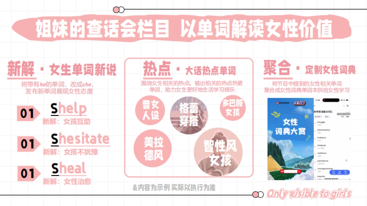 网易有道女性人群通案_第10页