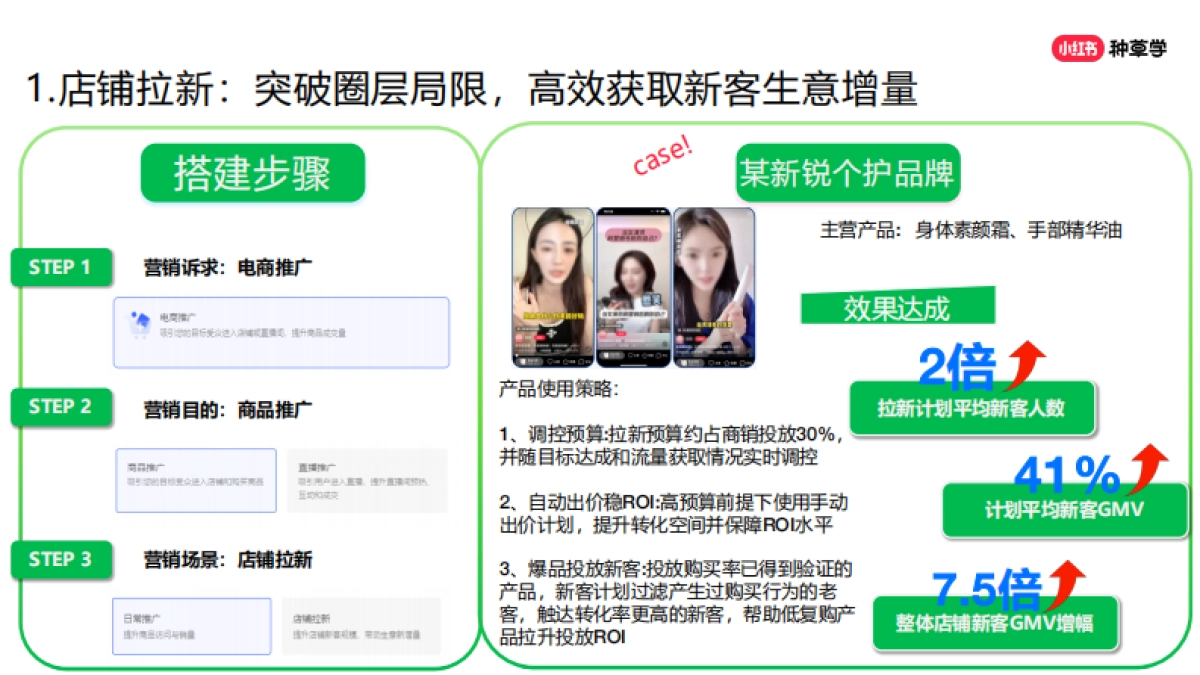 小红书：2024年新锐品牌618高质量增长攻略_第10页