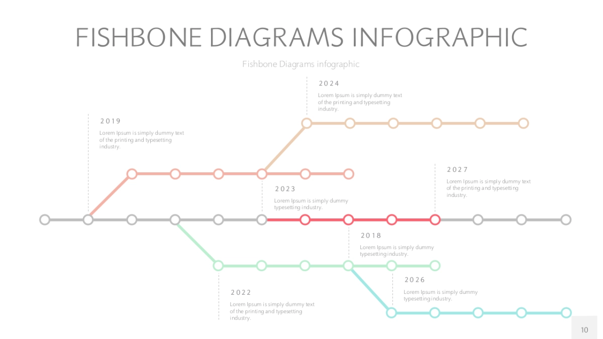 40页鱼骨图_第10页