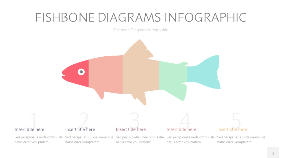 40页鱼骨图_第2页
