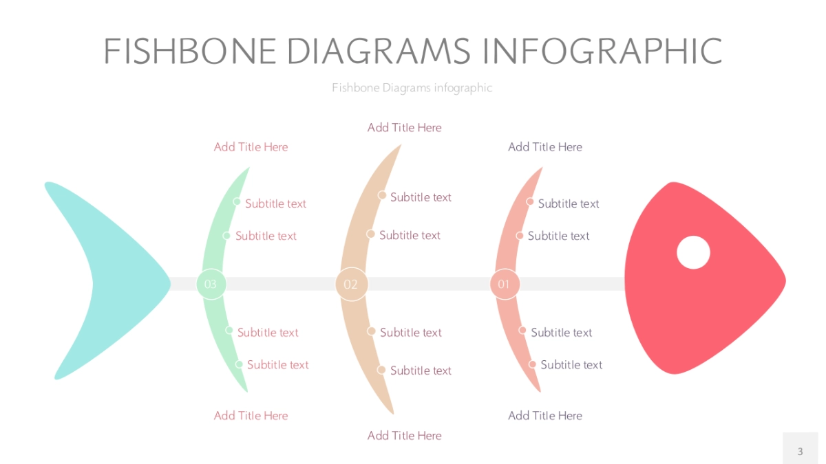 40页鱼骨图_第3页