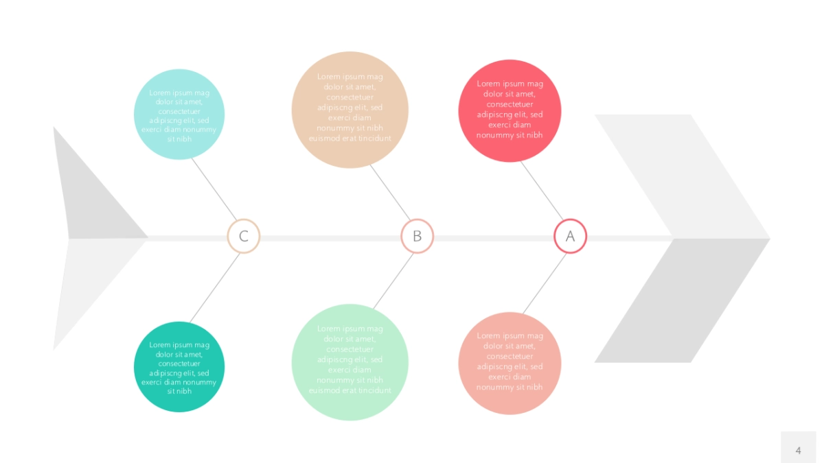 40页鱼骨图_第4页