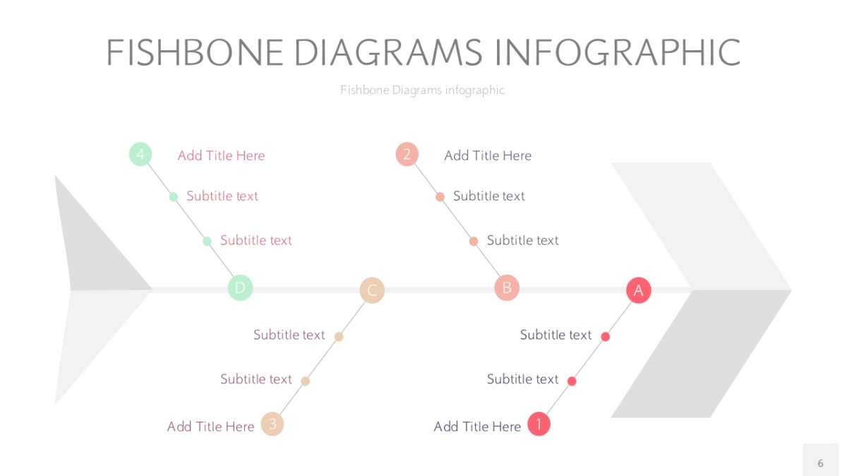 40页鱼骨图_第6页