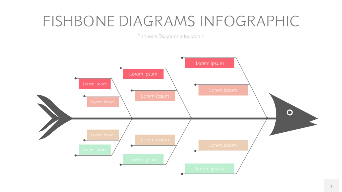 40页鱼骨图_第7页