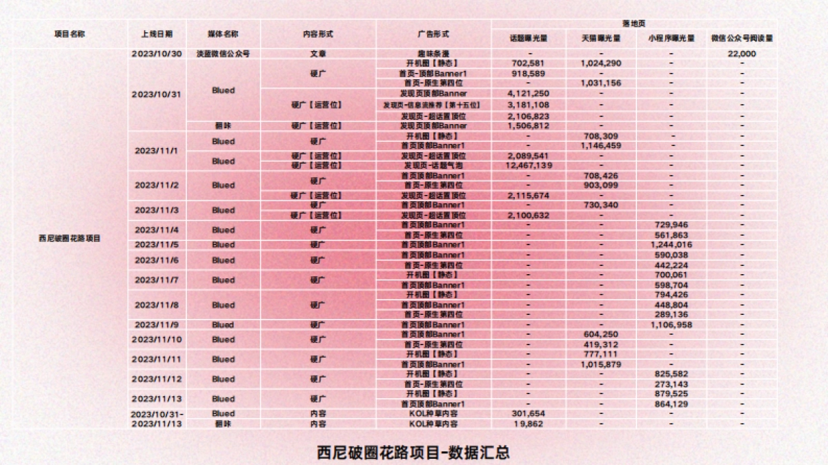 「蜜桃男子企划」结案_第5页