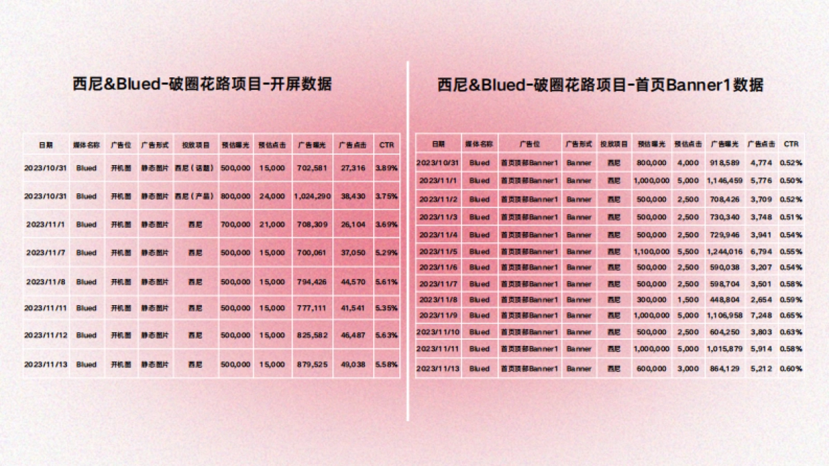 「蜜桃男子企划」结案_第6页