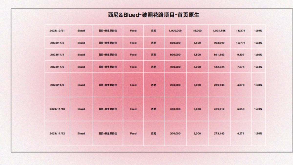 「蜜桃男子企划」结案_第7页