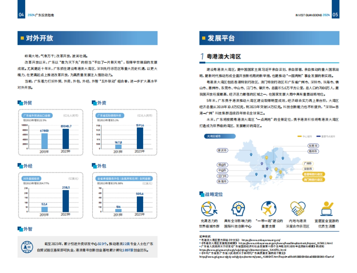 2024广东投资指南_第4页