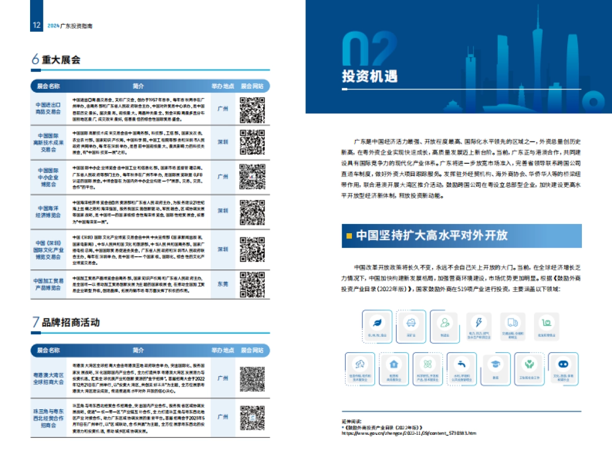 2024广东投资指南_第8页