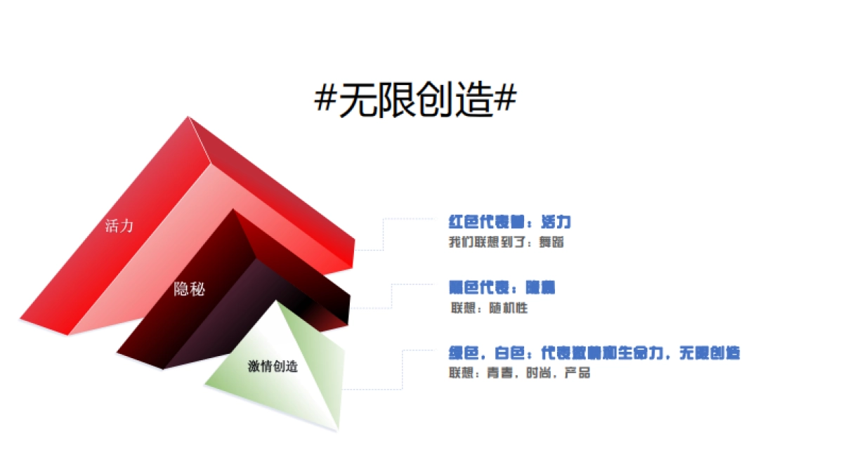 2024可口可乐联名方案策划_第10页