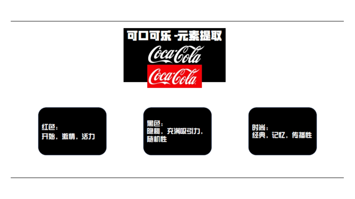 2024可口可乐联名方案策划_第4页