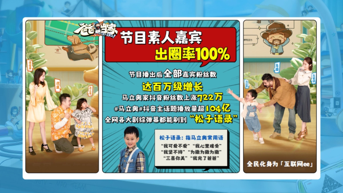 2024芒果TV《爸爸当家3》招商方案_第3页